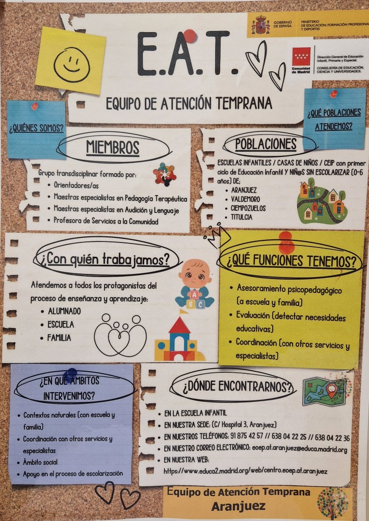 Cartel informativo sobre el Equipo de Atención Temprana (E.A.T.) en Aranjuez, destacando sus miembros, poblaciones atendidas, funciones y áreas de intervención.